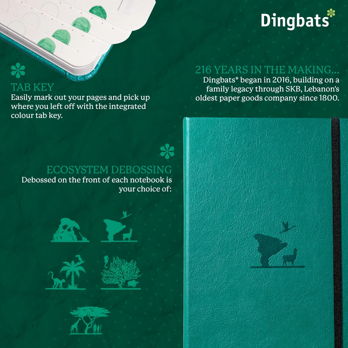 Dingbats* - Earth Cuaderno A5 Punteado - Mediano Libreta de Tapa Dura Cuero PU - Cierre Elástico, Soporte para bolígrafos, Marcador