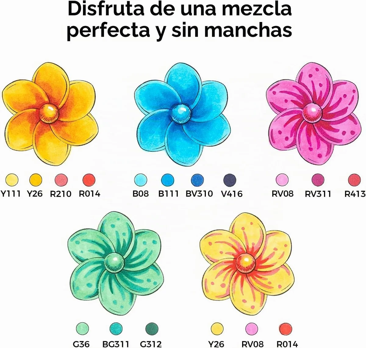 Ohuhu Rotuladores Alcohol 120 Pincel & Cincel Set Arte para Ilustración