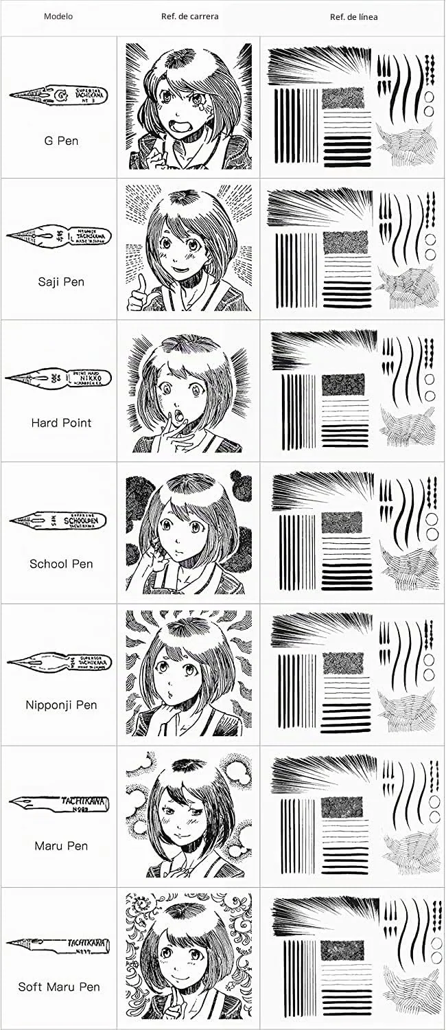 Tachikawa Manga Pen Pluma G Pen - Tipo Super Polish - 3 piezas