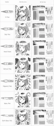 Tachikawa Manga Pen Pluma G Pen - Tipo Super Polish - 3 piezas
