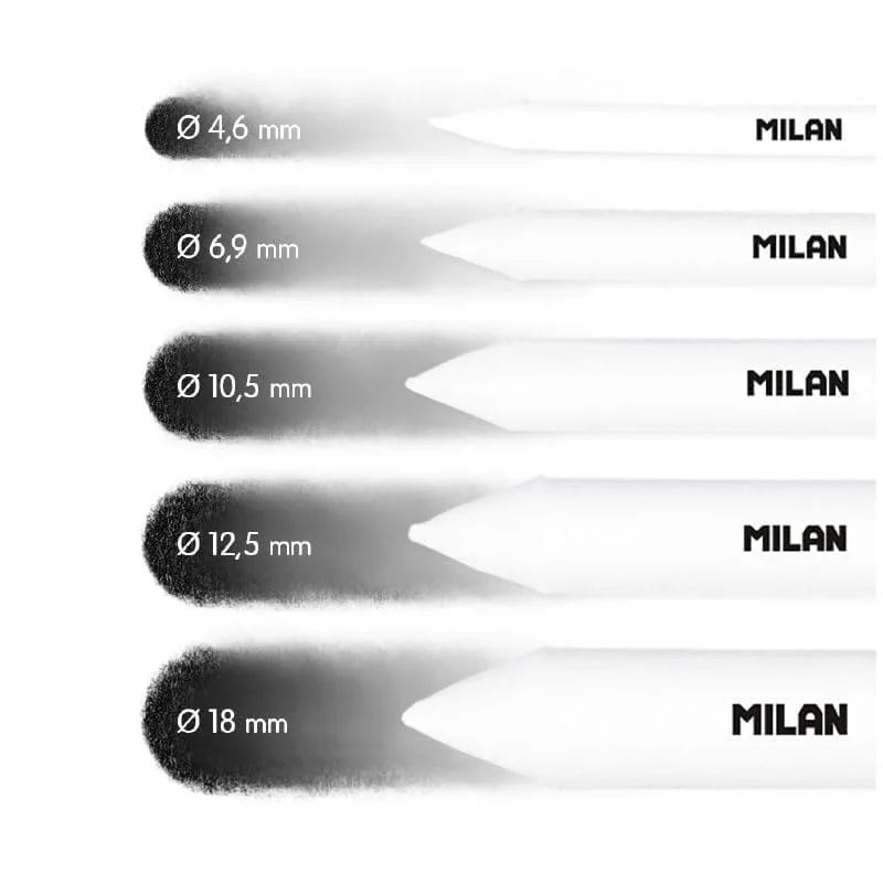 MILAN® Blíster 5 difuminos surtidos