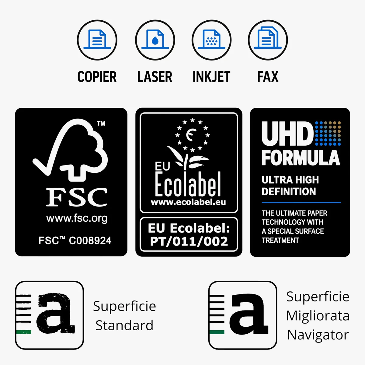 Navigator Universal - Papel multiusos para impresora - A4 80gr - 2500 hojas